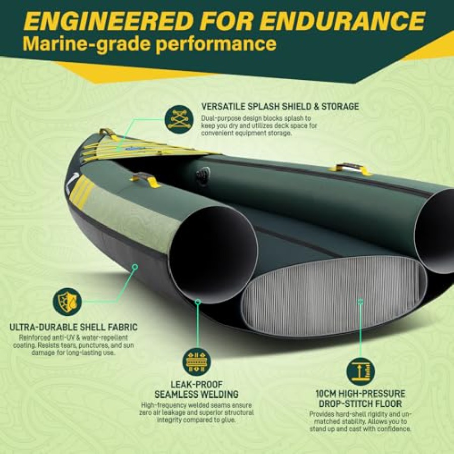 Inflatable Touring Kayak For L - đánh giá và giá Fishing Kayak Seat