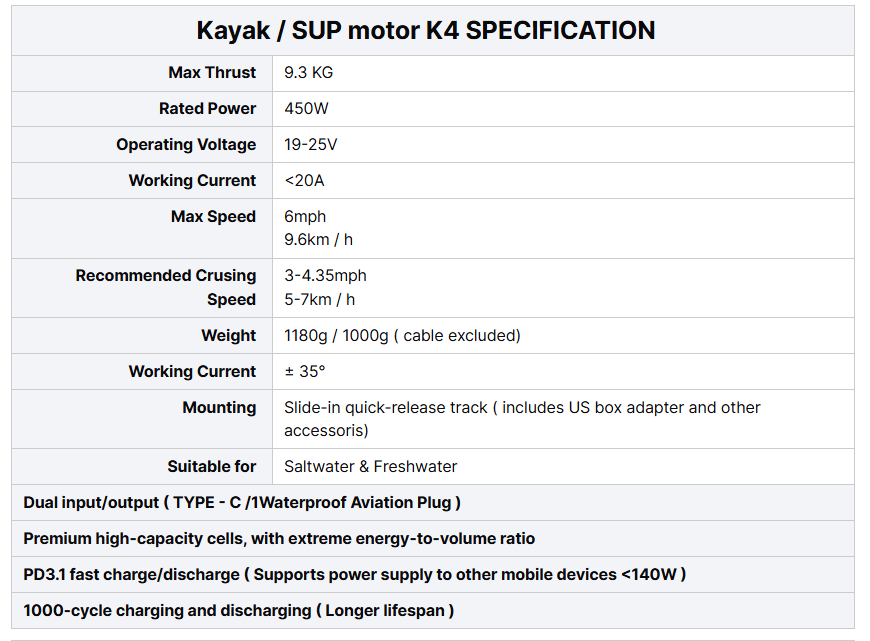 EDGE K4 Smart Drive Electric K - đánh giá và giá Fishing Kayak Trolling Motor
