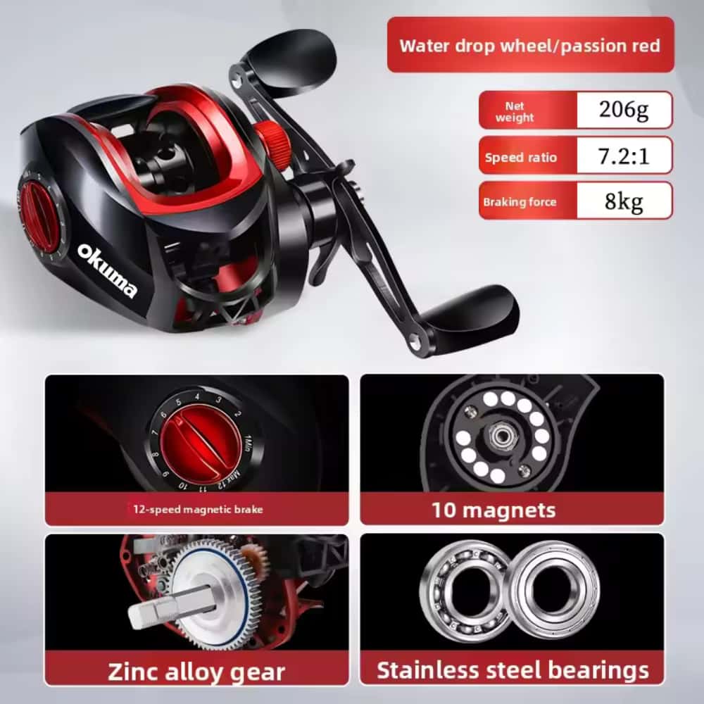 Okuma Baitcasting Fishing Reel - đánh giá và giá Abu Garcia Reel Max